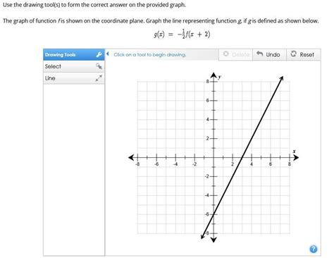 the graph of f(x) is shown below|The graph of f(x) is shown below. If f(x) and its inverse function f .